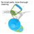 Kaesi 2pcs/set Baby Food Mill Bowl Handheld Manual Masher Grinder Feeding Supplies