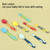 Zupora 2 Pieces Baby Toddler Utensils Baby Spoons And Forks Set, Children's Tableware Set Training Learning Feeding For Kids Toddlers Children And Infants
