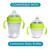 Sippy Cup Conversion Kit For Comotomo Baby Bottles | 2-count | With Weighte