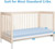 Crib Mattress, Dual Sided Comfort Memory Foam Toddler Bed Mattress, Triple-layer Breathable Premium Baby Mattress For Infant And Toddler W/removable Outer Cover - White&blue