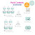 Mam Baby Bottle And Pacifier Matte Gift Set, Boy, 10 Pack