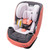 Maxi-cosi Pria All-in-one Convertible Car Seat, Coral Quartz – Purecosi