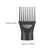 Wholesale By Skqoui ! Dual Grip Wind Blow Cover Comb Hair Dryer Diffuser Salon Plastic Accessories