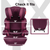 Diono Everett Nxt Latch Slim Fit Lightweight Booster Car Seat, Plum