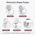 Momcozy Double Wearable Breast Pump M1, Hands Free Electric Breast Pump Mom Cozy, 27&21&24mm