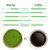Ccnature Matcha Green Tea Powder 16oz*2