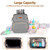 Large Backpack Diaper Bag With Changing Station, Foldable Crib Baby Bed Mommy Travel Nursing Bag Waterproof Tote Shoulder Nappy Bag Bottle Insulated Bag