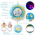 Imountek Baby Musical Crib Bed Bell Rotating Mobile Star Projection Nursery Light Baby Rattle Toy With Music Box Remote Control
