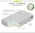 Milliard Crib Mattress, Flip Technology, Firm Side For Baby And Soft Side For Toddler - 100% Cotton Cover