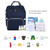 Vbiger Zipper Pockets Waterproof Large Capacity Insulated Pockets Backpack Diaper Bag, Dark Blue