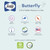 Sealy Butterfly, Superior Firm Crib Mattress & Toddler Mattress In A Box, Gray Quilt