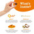 Zesty Paws Turmeric Curcumin Bites™ For Dogs, Bacon Flavor, 90 Count
