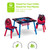 Marvel Spider-man Table And Chair Set With Storage (2 Chairs Included) By Delta Children - Greenguard Gold Certified - Ideal For Arts & Crafts, Snack Time, Homeschooling, Homework & More