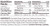 The Gfb Gluten Free Fruit Nut & Seeds Flavor Oatmeal, 2.1 Oz, 6 Packets