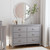 Carter's By Davinci Nolan 6-drawer Dresser In Grey