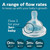 Philips Avent Anti-colic Baby Bottles, 11oz, 3pk, Clear, Scy106/03