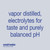 Water 1.5lt Pack Of 12
