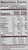 Near East Rice Mix Pilaf Wild Mushroom & Herb, 6.3 Oz