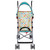 Cosco Umbrella Stroller With Canopy, Dots