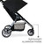 Britax B-agile Lightweight Stroller, Black - One Hand Fold, Large Upf50+ Canopy, All Wheel Suspension