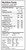 Cooggies Gluten Free Bare Muffin Bake Mix, Grain Free