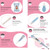13pcs Baby Health Care Kit Newborn Kid Care Baby Hygiene Kit Grooming Set Thermometer Clipper Scissor Kid Toiletries Nasal Aspirator Medicine Feeder For Baby (blue)