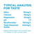 Fiji Natural Artesian Water, 11.15 Fl Oz (pack Of 36 Bottles)