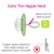 Mam Perfect Night Pacifier, 16+ Months, Unisex, 2 Pack