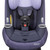 Maxi-cosi Pria Max All-in-one Convertible Car Seat, Tetra Plum – Purecosi