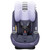 Maxi-cosi Pria Max All-in-one Convertible Car Seat, Tetra Plum – Purecosi