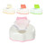 Wet Tissue Box With Cover Plastic Portable Button Pop-up Baby Wipes Napkin Storage Box Tissue Holder For Holding 50-80 Wipes Hom