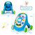 Sit-to-stand Toddler Learning Walker With Lights And Sounds-blue