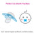 Mam Perfect Night Pacifier, 0-6 Months, Boy, 2 Pack
