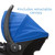 Cosco Simple Fold Travel System, Sapphire Sea