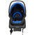 Cosco Simple Fold Travel System, Sapphire Sea
