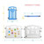 Baby Playpen Kids Activity Centre Safety Play Yard Home Indoor Outdoor New Pen (multicolour, Classic Set 14 Panel)