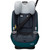 Maxi-cosi Pria All-in-one Convertible Car Seat, Alpine Jade – Purecosi