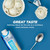 Pure Protein Shake, Vanilla Milkshake, 30g Protein, 11 Fl Oz, 12 Ct