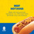 Ball Park Uncured Beef Hot Dogs, 15 Oz, 8 Ct