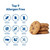 Partake Foods Gluten Free Vegan Soft Baked Chocolate Chip Cookies, 5.5oz