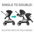 Evenflo Pivot Xpand Modular Travel System With Safemax Infant Car Seat (stallion Black)