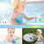 Howarmer White Whale Automatic Spray Water Baby Bath Toy, Fountain Light Up Baby Pool Toddlers Toy With Led Light, Induction Sprinkler Bathtub Shower Toys For Toddlers Kids Boys Girls