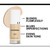 Covergirl Trublend Oil-free Liquid Foundation, M-5 Caramel Beige, 1 Fl Oz, Hydrating Foundation, Moisturizing Foundation, Cruelty-free Foundation, Blends Seamlessly, Won't Clog Pores