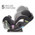 Evenflo Everystage Lx All-in-one Car Seat (gamma Gray)