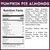 Pumpkin Pie Almonds - 1.5 Lb (24 Oz ) Tub