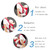 Dewadbow Adjustable Baby Newborn Safety Carrier Four Position Lap Strap Sling