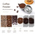 Nitouy Refillable Reusable Capsule Coffee Filter Pods For Nespresso Vertuo Next