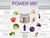 Power Me By Vivri - Fruit Punch