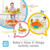 Three In One Children's Fun Activity Workbench With Pedal Piano (lion Style)