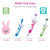 Mam Learn To Brush Set, 5+ Months, Boy, 2 Pack